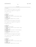 Formulations of Exendins and Exendin Agonist Analogs diagram and image