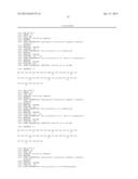 Formulations of Exendins and Exendin Agonist Analogs diagram and image