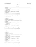 Formulations of Exendins and Exendin Agonist Analogs diagram and image