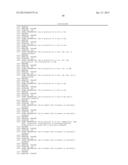 Formulations of Exendins and Exendin Agonist Analogs diagram and image