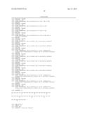 Formulations of Exendins and Exendin Agonist Analogs diagram and image