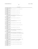 Formulations of Exendins and Exendin Agonist Analogs diagram and image