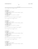 Formulations of Exendins and Exendin Agonist Analogs diagram and image