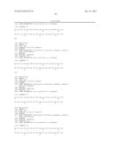 Formulations of Exendins and Exendin Agonist Analogs diagram and image