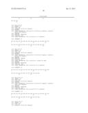 Formulations of Exendins and Exendin Agonist Analogs diagram and image