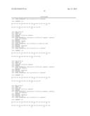 Formulations of Exendins and Exendin Agonist Analogs diagram and image