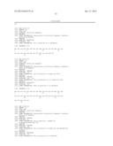 Formulations of Exendins and Exendin Agonist Analogs diagram and image