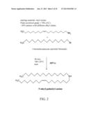 LIPIDS, LIPID COMPLEXES AND USE THEREOF diagram and image