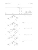 COMPOUNDS AND USES THEREOF IN MODULATING LEVELS OF VARIOUS AMYLOID BETA     PEPTIDE ALLOFORMS diagram and image