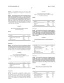 PHARMACEUTICAL COMPOSITION AND DOSAGE FORMS OF ELINOGREL AND METHODS OF     USE THEREOF diagram and image