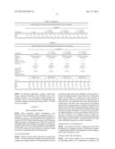 PHARMACEUTICAL COMPOSITION AND DOSAGE FORMS OF ELINOGREL AND METHODS OF     USE THEREOF diagram and image