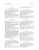 NEW GUANIDINE DERIVATIVES IN CINNAMIC SERIES diagram and image