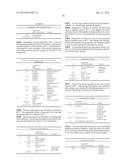 NEW GUANIDINE DERIVATIVES IN CINNAMIC SERIES diagram and image