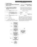 COATING COMPOSITIONS EXHIBITING CORROSION RESISTANCE PROPERTIES, RELATED     COATED SUBSTRATES, AND METHODS diagram and image