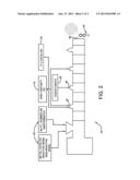 EXTRUDABLE PRESSURE SENSITIVE ADHESIVE COMPOSITION AND METHODS FOR     PREPARING THE SAME diagram and image