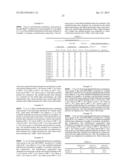 POLYHEDRAL POLYSILOXANE MODIFIED PRODUCT AND COMPOSITION USING THE     MODIFIED PRODUCT diagram and image