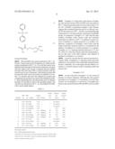 PROCESS FOR PRODUCING POLYSILOXANES AND USE OF THE SAME diagram and image