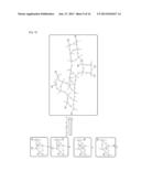 COMPOSITION COMPRISING A MONOMER FOR POLYMERIZING BRANCH-TYPE     SILSESQUIOXANE POLYMER, BRANCH-TYPE SILSESQUIOXANE POLYMER SYNTHESIZED     FROM THE SAME AND A METHOD FOR SYNTHESIZING THE SAME diagram and image