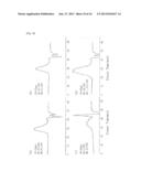 COMPOSITION COMPRISING A MONOMER FOR POLYMERIZING BRANCH-TYPE     SILSESQUIOXANE POLYMER, BRANCH-TYPE SILSESQUIOXANE POLYMER SYNTHESIZED     FROM THE SAME AND A METHOD FOR SYNTHESIZING THE SAME diagram and image