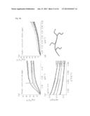 COMPOSITION COMPRISING A MONOMER FOR POLYMERIZING BRANCH-TYPE     SILSESQUIOXANE POLYMER, BRANCH-TYPE SILSESQUIOXANE POLYMER SYNTHESIZED     FROM THE SAME AND A METHOD FOR SYNTHESIZING THE SAME diagram and image