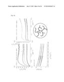 COMPOSITION COMPRISING A MONOMER FOR POLYMERIZING BRANCH-TYPE     SILSESQUIOXANE POLYMER, BRANCH-TYPE SILSESQUIOXANE POLYMER SYNTHESIZED     FROM THE SAME AND A METHOD FOR SYNTHESIZING THE SAME diagram and image