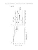 COMPOSITION COMPRISING A MONOMER FOR POLYMERIZING BRANCH-TYPE     SILSESQUIOXANE POLYMER, BRANCH-TYPE SILSESQUIOXANE POLYMER SYNTHESIZED     FROM THE SAME AND A METHOD FOR SYNTHESIZING THE SAME diagram and image