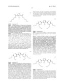 AROMATIC COMPOUNDS WITH SULFUR CONTAINING LIGANDS diagram and image