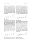 AROMATIC COMPOUNDS WITH SULFUR CONTAINING LIGANDS diagram and image