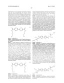 AROMATIC COMPOUNDS WITH SULFUR CONTAINING LIGANDS diagram and image