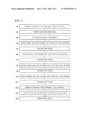 NUCLEIC ACID EXTRACTION KIT, NUCLEIC ACID EXTRACTION METHOD, AND NUCLEIC     ACID EXTRACTION APPARATUS diagram and image