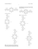 SILAFLUORENE METALLOPORPHYRIN- BENZENE ORGANIC SEMICONDUCTOR MATERIAL AND     PREPARING METHOD AND USES THEREOF diagram and image