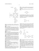 SILAFLUORENE METALLOPORPHYRIN- BENZENE ORGANIC SEMICONDUCTOR MATERIAL AND     PREPARING METHOD AND USES THEREOF diagram and image