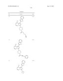 FUSED BICYCLIC mTOR INHIBITORS diagram and image