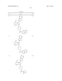 FUSED BICYCLIC mTOR INHIBITORS diagram and image