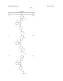 FUSED BICYCLIC mTOR INHIBITORS diagram and image