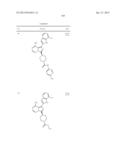 FUSED BICYCLIC mTOR INHIBITORS diagram and image