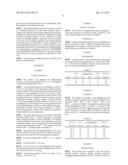 Hydrogenation Catalysts Having An Amorphous Support diagram and image