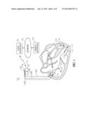 PHYSIOLOGICAL STATUS INDICATOR APPARATUS AND METHOD diagram and image