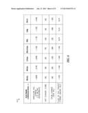 PHYSIOLOGICAL STATUS INDICATOR APPARATUS AND METHOD diagram and image