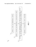 PHYSIOLOGICAL STATUS INDICATOR APPARATUS AND METHOD diagram and image