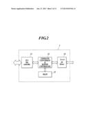 Biomagnetism Measuring Device, Biomagnetism Measuring System, and     Biomagnetism Measuring Method diagram and image