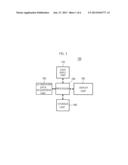 ULTRASOUND SYSTEM AND METHOD FOR DETECTING VECTOR INFORMATION USING     TRANSMISSION DELAYS diagram and image