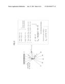 ULTRASOUND SYSTEM AND METHOD FOR DETECTING VECTOR INFORMATION USING     TRANSMISSION DELAYS diagram and image