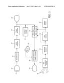 INTEGRATED DISPLAY OF ULTRASOUND IMAGES AND ECG DATA diagram and image