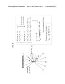 FORMING VECTOR INFORMATION BASED ON VECTOR DOPPLER IN ULTRASOUND SYSTEM diagram and image
