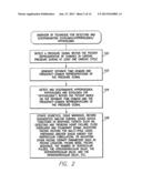 SYSTEM AND METHOD FOR DISCRIMINATING HYPERVOLEMIA, HYPOVOLEMIA  AND     EUVOLEMIA USING AN IMPLANTABLE MEDICAL DEVICE diagram and image