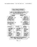 SYSTEM AND METHOD FOR DISCRIMINATING HYPERVOLEMIA, HYPOVOLEMIA  AND     EUVOLEMIA USING AN IMPLANTABLE MEDICAL DEVICE diagram and image