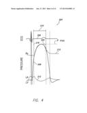 SYSTEM AND METHOD FOR DISCRIMINATING HYPERVOLEMIA, HYPOVOLEMIA  AND     EUVOLEMIA USING AN IMPLANTABLE MEDICAL DEVICE diagram and image