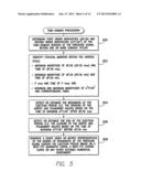 SYSTEM AND METHOD FOR DISCRIMINATING HYPERVOLEMIA, HYPOVOLEMIA  AND     EUVOLEMIA USING AN IMPLANTABLE MEDICAL DEVICE diagram and image