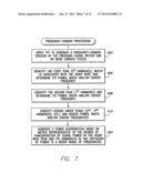 SYSTEM AND METHOD FOR DISCRIMINATING HYPERVOLEMIA, HYPOVOLEMIA  AND     EUVOLEMIA USING AN IMPLANTABLE MEDICAL DEVICE diagram and image